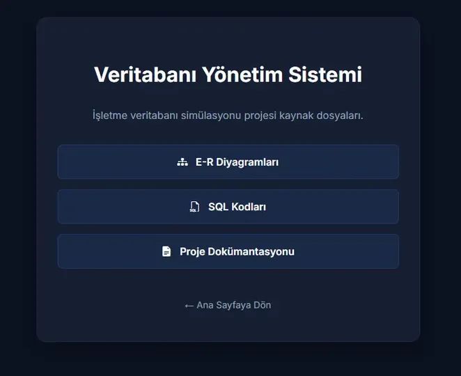 İşletme Veritabanı Yönetim Sistemi Şeması